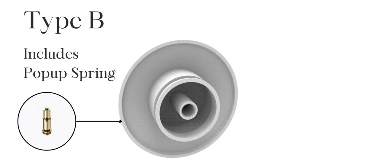 Bathtub Drain Cap - Type B